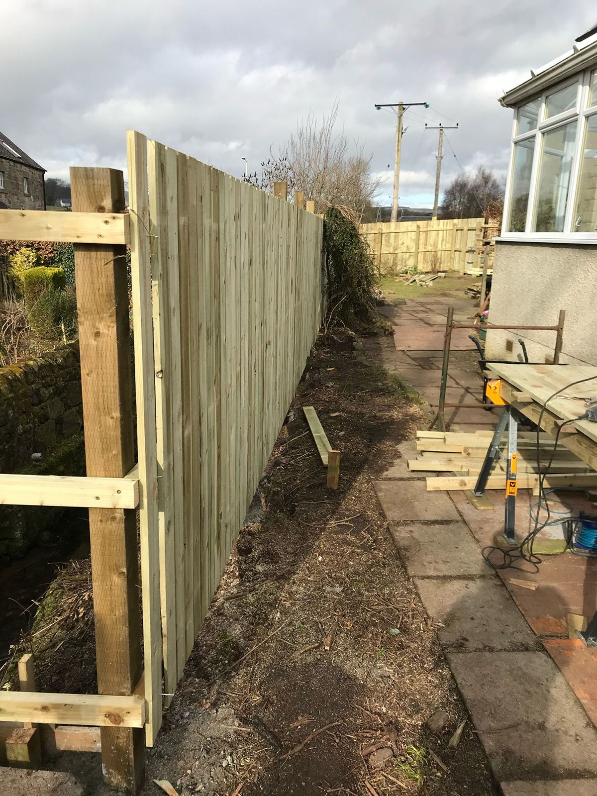 Fencing & Boundary Measures Fencing & Boundary Measures